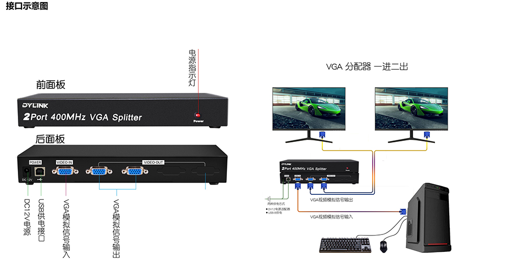 光端機基本知識有哪些呢？